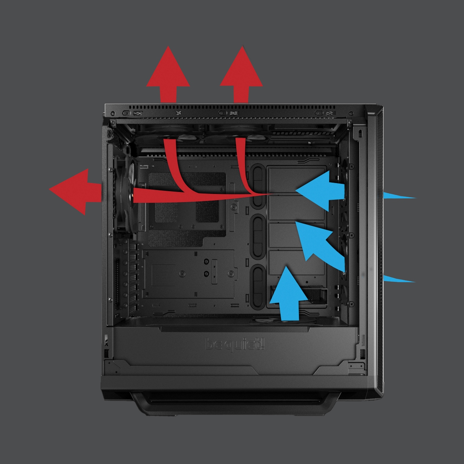 Wat is goede airflow? | Megekko Academy